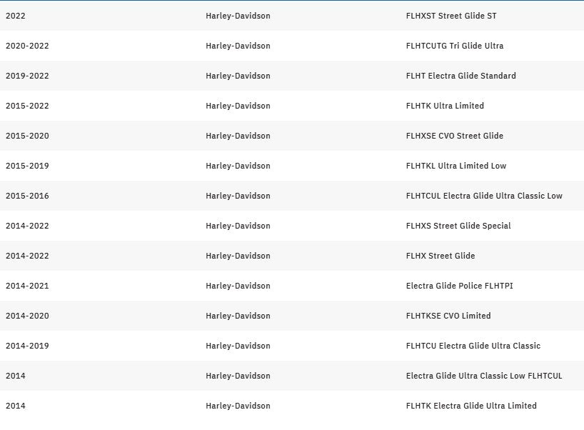 1-1/2" Grande Prime Ape Hanger Handlebar Internal Risers Street Glides FLH