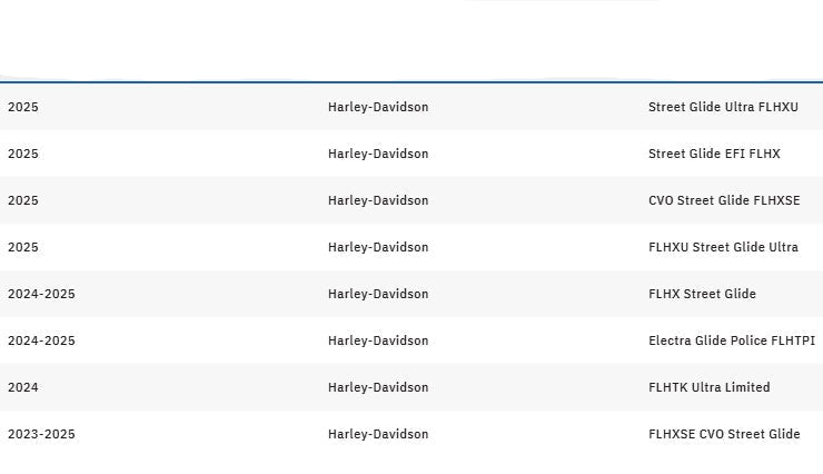 1_1_2_inch_street_glide_bars_1_inch_clamping_chart