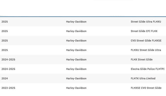 1_1_2_inch_street_glide_bars_1_inch_clamping_chart