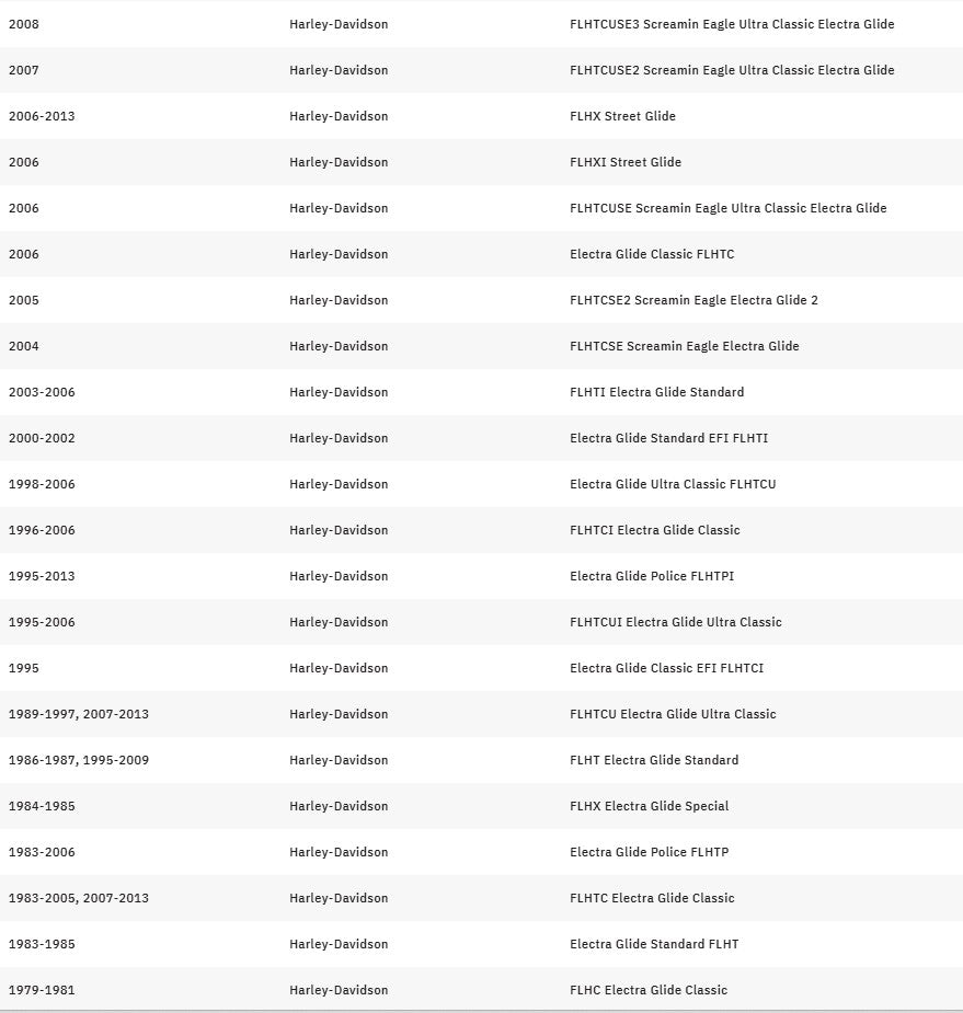 99-13_Street_Glide_Fitment_Chart