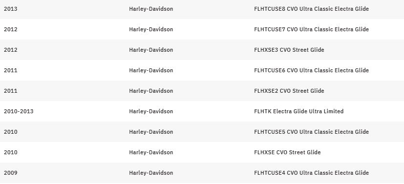 99-2013_HD_street_Glide_fitment