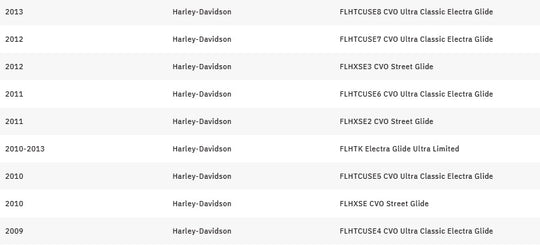 99-2013_HD_street_Glide_fitment