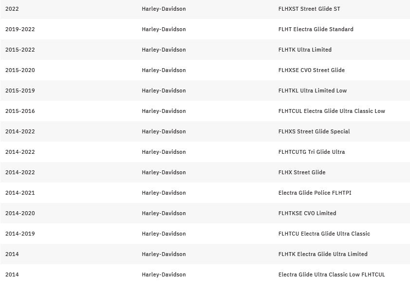 1-1 /2" Grande Twin Peaks Touring Handlebars Internal Risers 14-25 Street Glide FLHX