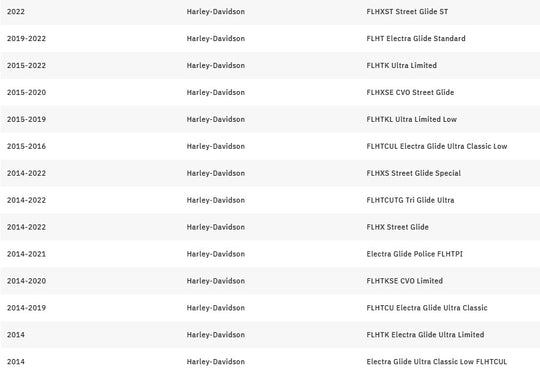 1-1 /2" Grande Twin Peaks Touring Handlebars Internal Risers 14-25 Street Glide FLHX