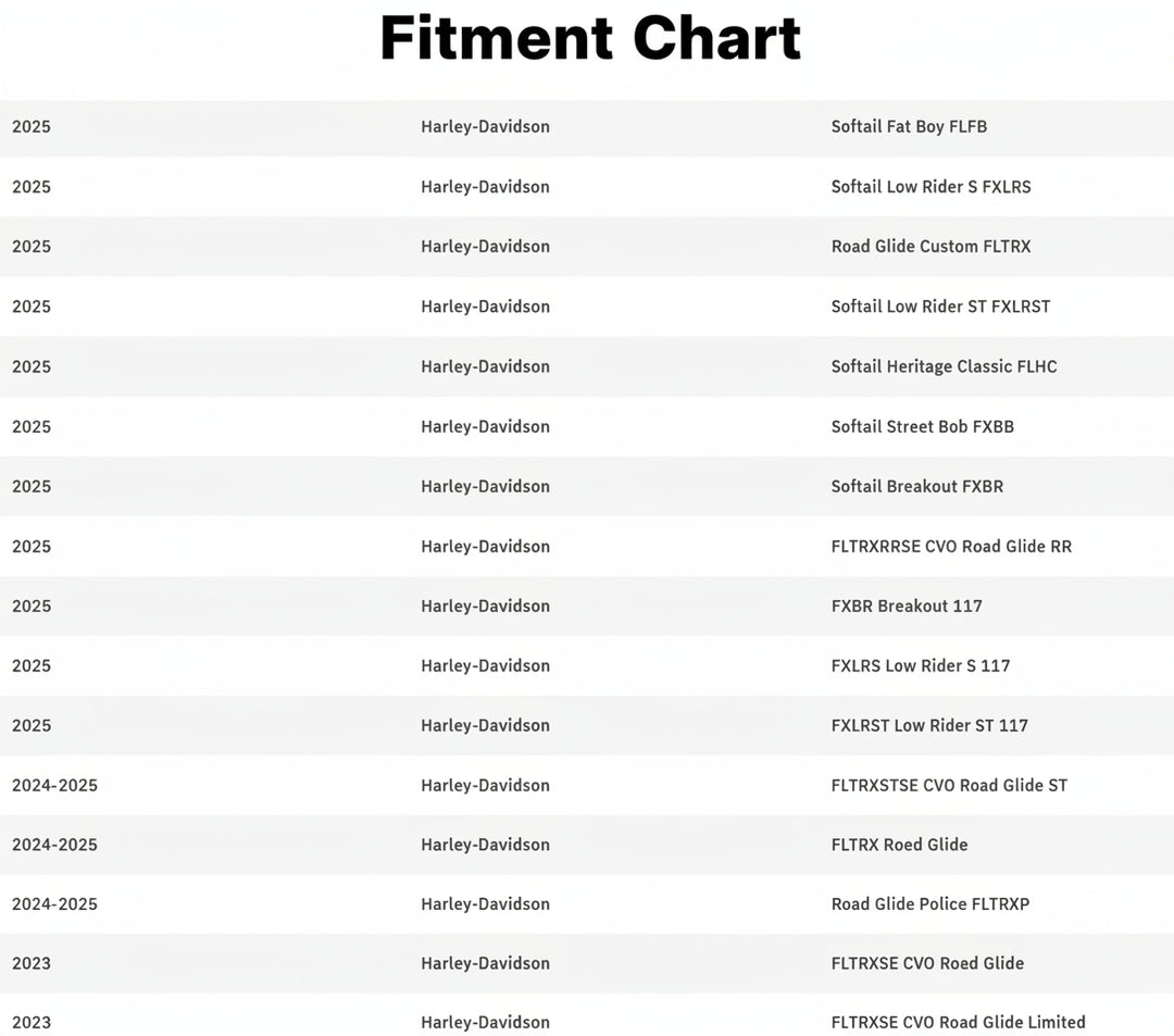 Fitment_Chart_For_24_FLTRX_23-24_FLTRXSE