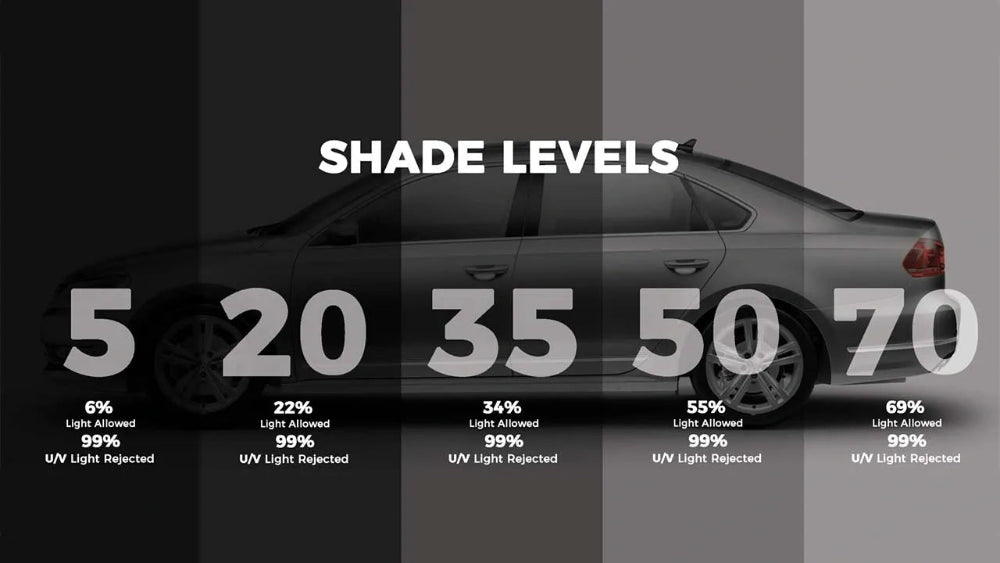 Window Tinting Shade Levels